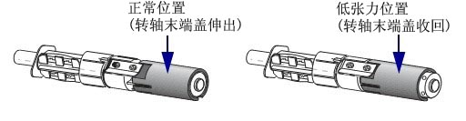 斑馬zm400打印機