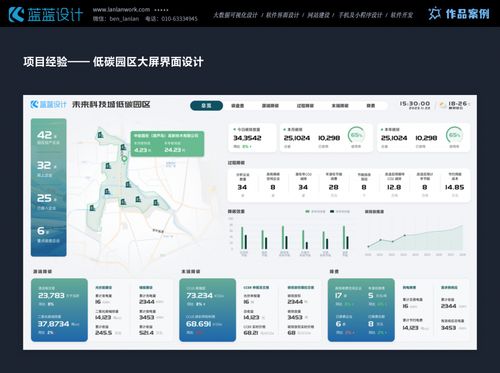 數據視界，智繪未來 企業信息化大屏軟件的多維應用圖景